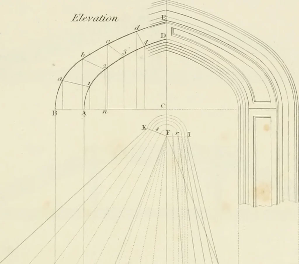 An illustration from Practical carpentry, joinery, and cabinet-making : being a new and complete system of lines for the use of workmen, founded on accurate geometrical and mechanical principles ... / by Peter Nicholson ; revised by Thomas Tredgold, 1853, leaf 272