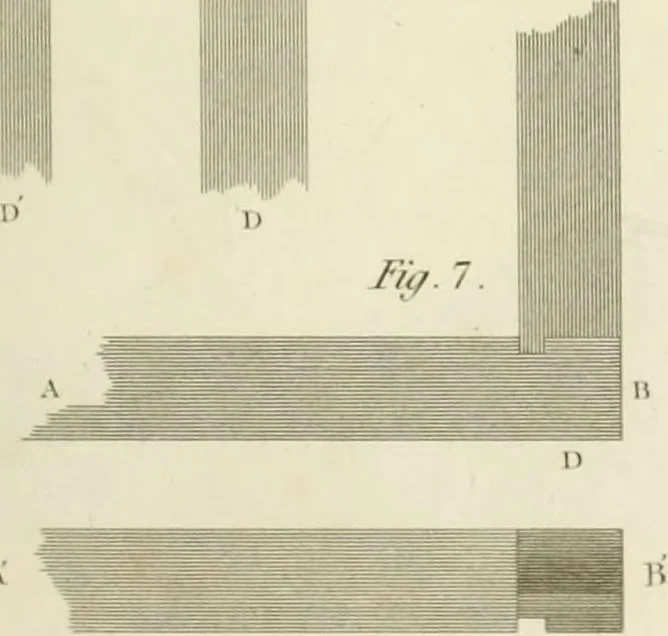 An illustration from Practical carpentry, joinery, and cabinet-making : being a new and complete system of lines for the use of workmen, founded on accurate geometrical and mechanical principles ... / by Peter Nicholson ; revised by Thomas Tredgold, 1853, leaf 280
