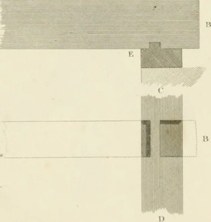 An illustration from Practical carpentry, joinery, and cabinet-making : being a new and complete system of lines for the use of workmen, founded on accurate geometrical and mechanical principles ... / by Peter Nicholson ; revised by Thomas Tredgold, 1853, leaf 280