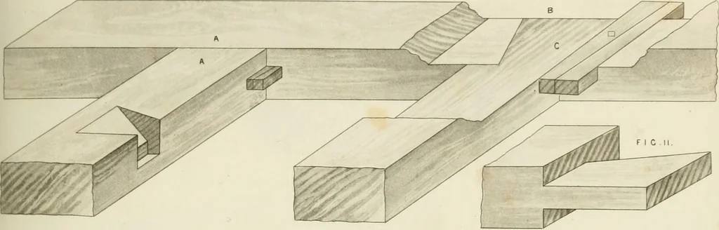 An illustration from Practical carpentry, joinery, and cabinet-making : being a new and complete system of lines for the use of workmen, founded on accurate geometrical and mechanical principles ... / by Peter Nicholson ; revised by Thomas Tredgold, 1853, leaf 284