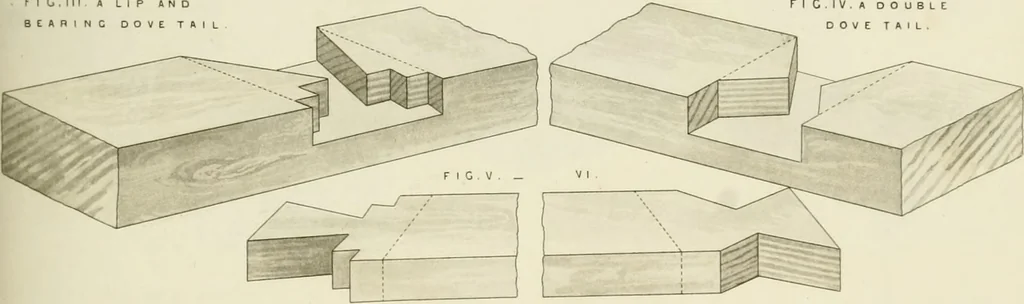 An illustration from Practical carpentry, joinery, and cabinet-making : being a new and complete system of lines for the use of workmen, founded on accurate geometrical and mechanical principles ... / by Peter Nicholson ; revised by Thomas Tredgold, 1853, leaf 284