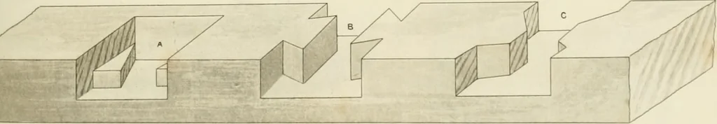 An illustration from Practical carpentry, joinery, and cabinet-making : being a new and complete system of lines for the use of workmen, founded on accurate geometrical and mechanical principles ... / by Peter Nicholson ; revised by Thomas Tredgold, 1853, leaf 284