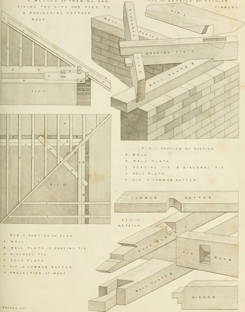 An illustration from Practical carpentry, joinery, and cabinet-making : being a new and complete system of lines for the use of workmen, founded on accurate geometrical and mechanical principles ... / by Peter Nicholson ; revised by Thomas Tredgold, 1853, leaf 288