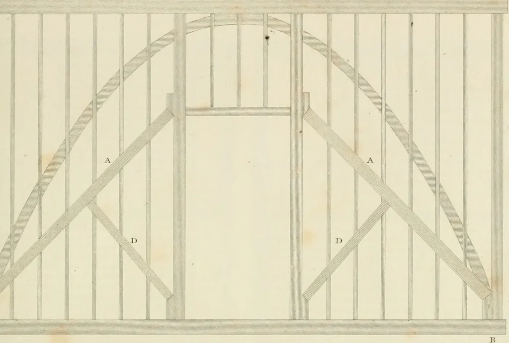 An illustration from Practical carpentry, joinery, and cabinet-making : being a new and complete system of lines for the use of workmen, founded on accurate geometrical and mechanical principles ... / by Peter Nicholson ; revised by Thomas Tredgold, 1853, leaf 290