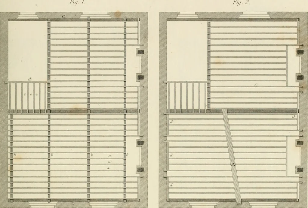 An illustration from Practical carpentry, joinery, and cabinet-making : being a new and complete system of lines for the use of workmen, founded on accurate geometrical and mechanical principles ... / by Peter Nicholson ; revised by Thomas Tredgold, 1853, leaf 292