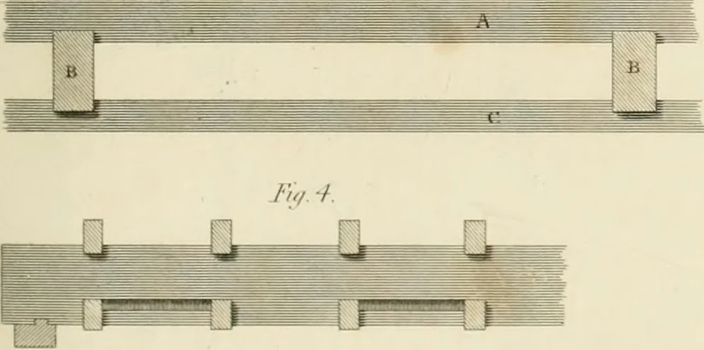 An illustration from Practical carpentry, joinery, and cabinet-making : being a new and complete system of lines for the use of workmen, founded on accurate geometrical and mechanical principles ... / by Peter Nicholson ; revised by Thomas Tredgold, 1853, leaf 292