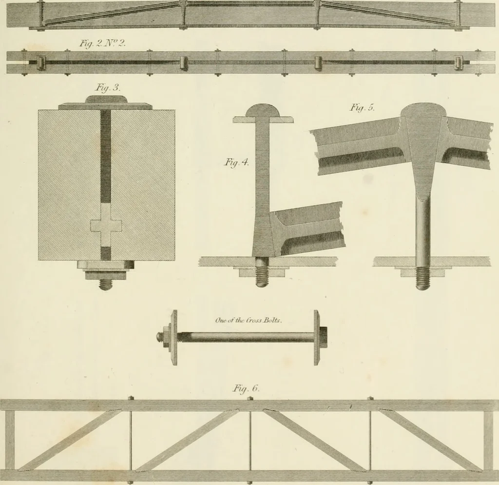 An illustration from Practical carpentry, joinery, and cabinet-making : being a new and complete system of lines for the use of workmen, founded on accurate geometrical and mechanical principles ... / by Peter Nicholson ; revised by Thomas Tredgold, 1853, leaf 296