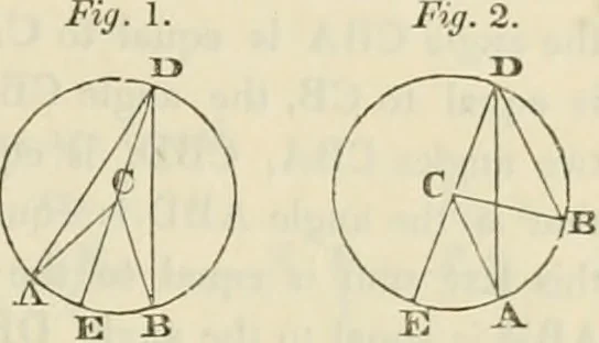 An illustration from Practical carpentry, joinery, and cabinet-making : being a new and complete system of lines for the use of workmen, founded on accurate geometrical and mechanical principles ... / by Peter Nicholson ; revised by Thomas Tredgold, 1853, leaf 30