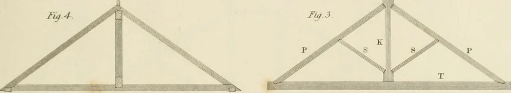 An illustration from Practical carpentry, joinery, and cabinet-making : being a new and complete system of lines for the use of workmen, founded on accurate geometrical and mechanical principles ... / by Peter Nicholson ; revised by Thomas Tredgold, 1853, leaf 300