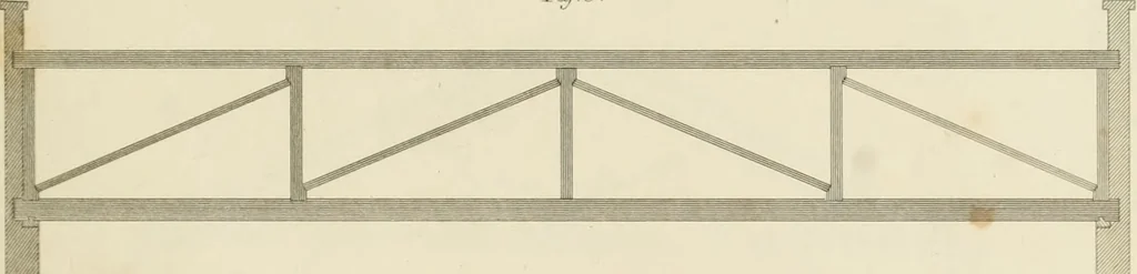 An illustration from Practical carpentry, joinery, and cabinet-making : being a new and complete system of lines for the use of workmen, founded on accurate geometrical and mechanical principles ... / by Peter Nicholson ; revised by Thomas Tredgold, 1853, leaf 300