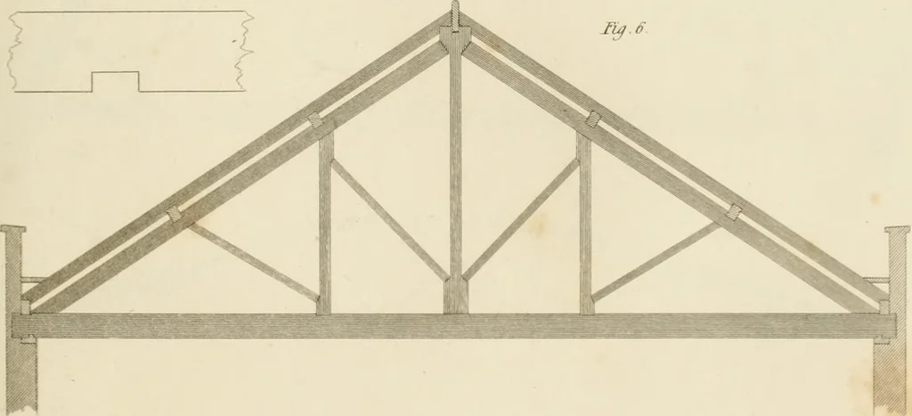 An illustration from Practical carpentry, joinery, and cabinet-making : being a new and complete system of lines for the use of workmen, founded on accurate geometrical and mechanical principles ... / by Peter Nicholson ; revised by Thomas Tredgold, 1853, leaf 300