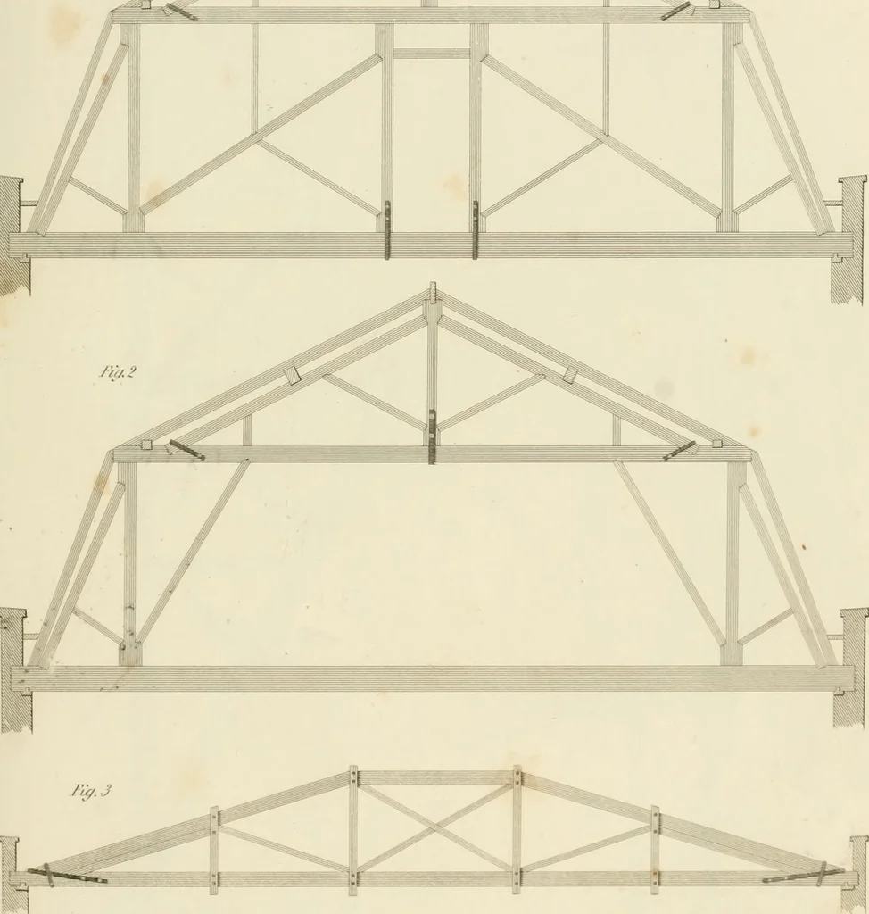 An illustration from Practical carpentry, joinery, and cabinet-making : being a new and complete system of lines for the use of workmen, founded on accurate geometrical and mechanical principles ... / by Peter Nicholson ; revised by Thomas Tredgold, 1853, leaf 302