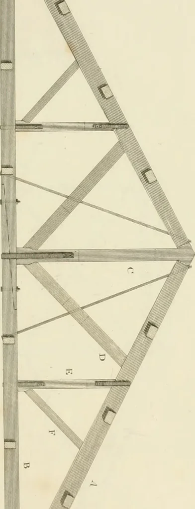 An illustration from Practical carpentry, joinery, and cabinet-making : being a new and complete system of lines for the use of workmen, founded on accurate geometrical and mechanical principles ... / by Peter Nicholson ; revised by Thomas Tredgold, 1853, leaf 304