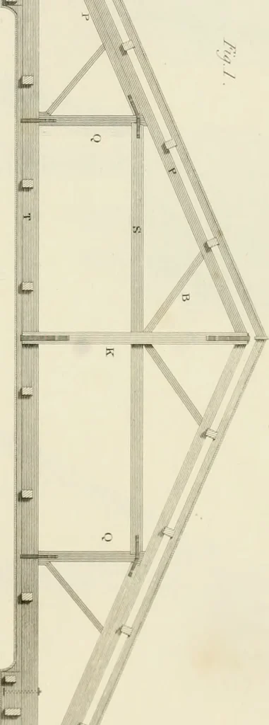 An illustration from Practical carpentry, joinery, and cabinet-making : being a new and complete system of lines for the use of workmen, founded on accurate geometrical and mechanical principles ... / by Peter Nicholson ; revised by Thomas Tredgold, 1853, leaf 306
