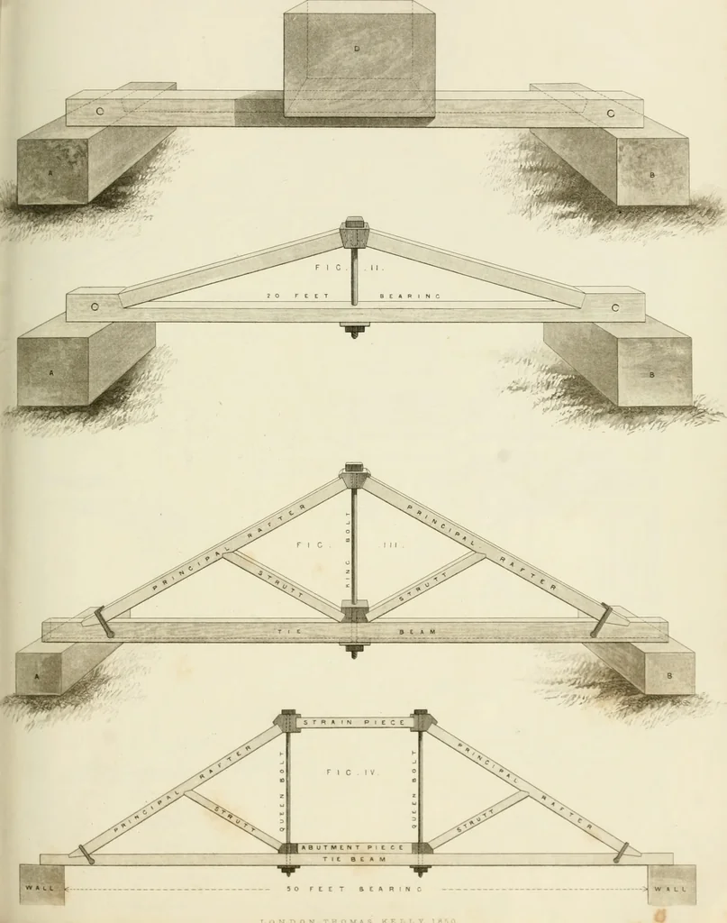 An illustration from Practical carpentry, joinery, and cabinet-making : being a new and complete system of lines for the use of workmen, founded on accurate geometrical and mechanical principles ... / by Peter Nicholson ; revised by Thomas Tredgold, 1853, leaf 308