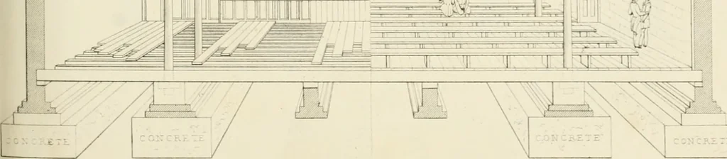 An illustration from Practical carpentry, joinery, and cabinet-making : being a new and complete system of lines for the use of workmen, founded on accurate geometrical and mechanical principles ... / by Peter Nicholson ; revised by Thomas Tredgold, 1853, leaf 310