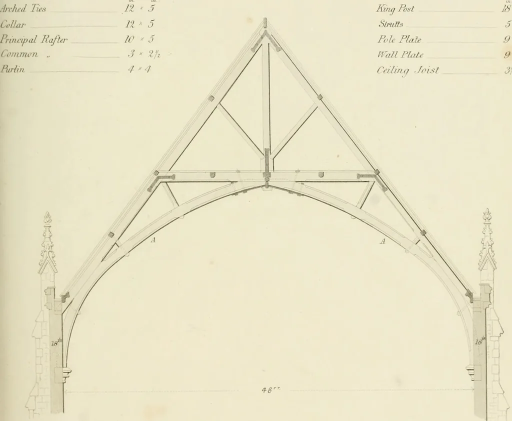 An illustration from Practical carpentry, joinery, and cabinet-making : being a new and complete system of lines for the use of workmen, founded on accurate geometrical and mechanical principles ... / by Peter Nicholson ; revised by Thomas Tredgold, 1853, leaf 322