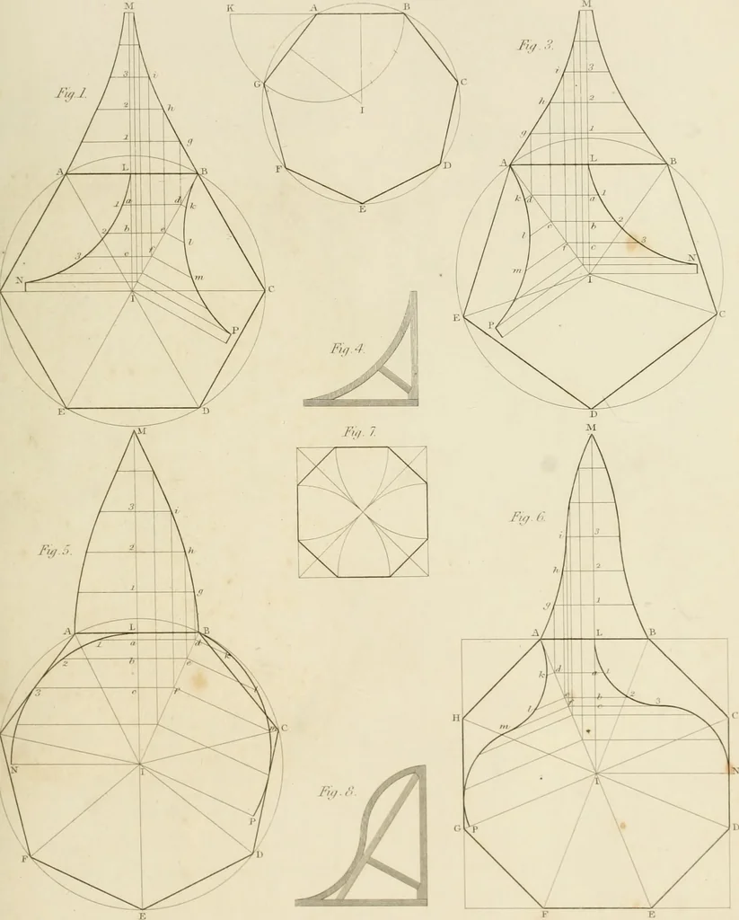 An illustration from Practical carpentry, joinery, and cabinet-making : being a new and complete system of lines for the use of workmen, founded on accurate geometrical and mechanical principles ... / by Peter Nicholson ; revised by Thomas Tredgold, 1853, leaf 326