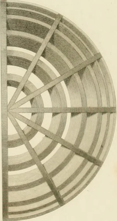An illustration from Practical carpentry, joinery, and cabinet-making : being a new and complete system of lines for the use of workmen, founded on accurate geometrical and mechanical principles ... / by Peter Nicholson ; revised by Thomas Tredgold, 1853, leaf 330