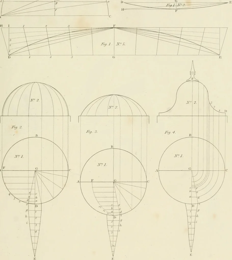 An illustration from Practical carpentry, joinery, and cabinet-making : being a new and complete system of lines for the use of workmen, founded on accurate geometrical and mechanical principles ... / by Peter Nicholson ; revised by Thomas Tredgold, 1853, leaf 332