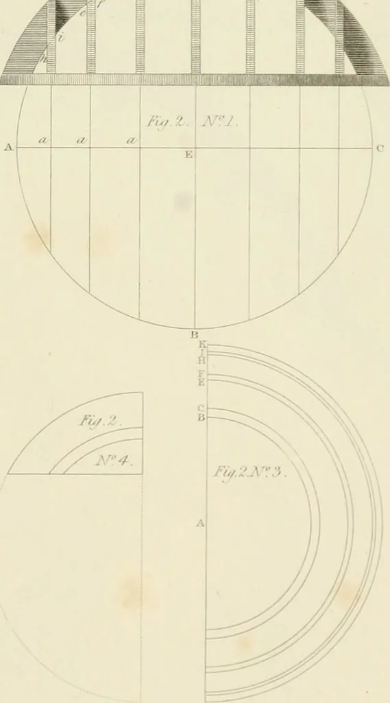 An illustration from Practical carpentry, joinery, and cabinet-making : being a new and complete system of lines for the use of workmen, founded on accurate geometrical and mechanical principles ... / by Peter Nicholson ; revised by Thomas Tredgold, 1853, leaf 336