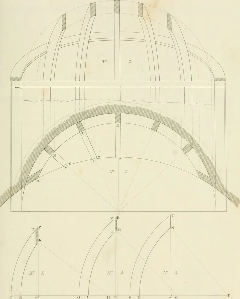 An illustration from Practical carpentry, joinery, and cabinet-making : being a new and complete system of lines for the use of workmen, founded on accurate geometrical and mechanical principles ... / by Peter Nicholson ; revised by Thomas Tredgold, 1853, leaf 338