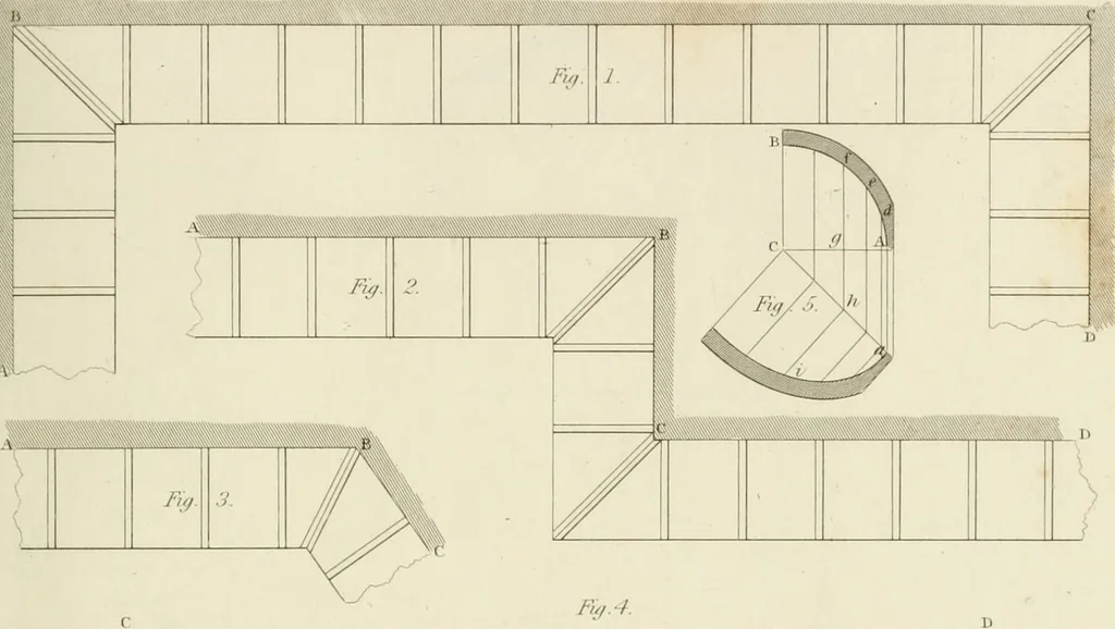 An illustration from Practical carpentry, joinery, and cabinet-making : being a new and complete system of lines for the use of workmen, founded on accurate geometrical and mechanical principles ... / by Peter Nicholson ; revised by Thomas Tredgold, 1853, leaf 340