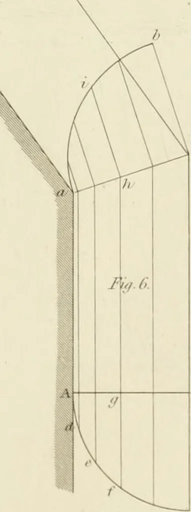 An illustration from Practical carpentry, joinery, and cabinet-making : being a new and complete system of lines for the use of workmen, founded on accurate geometrical and mechanical principles ... / by Peter Nicholson ; revised by Thomas Tredgold, 1853, leaf 340