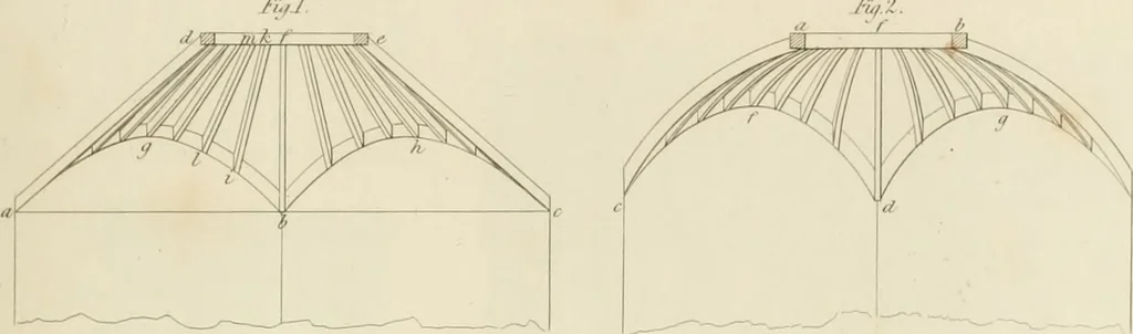 An illustration from Practical carpentry, joinery, and cabinet-making : being a new and complete system of lines for the use of workmen, founded on accurate geometrical and mechanical principles ... / by Peter Nicholson ; revised by Thomas Tredgold, 1853, leaf 346