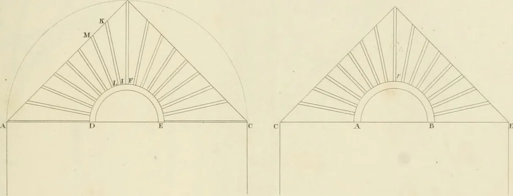 An illustration from Practical carpentry, joinery, and cabinet-making : being a new and complete system of lines for the use of workmen, founded on accurate geometrical and mechanical principles ... / by Peter Nicholson ; revised by Thomas Tredgold, 1853, leaf 346