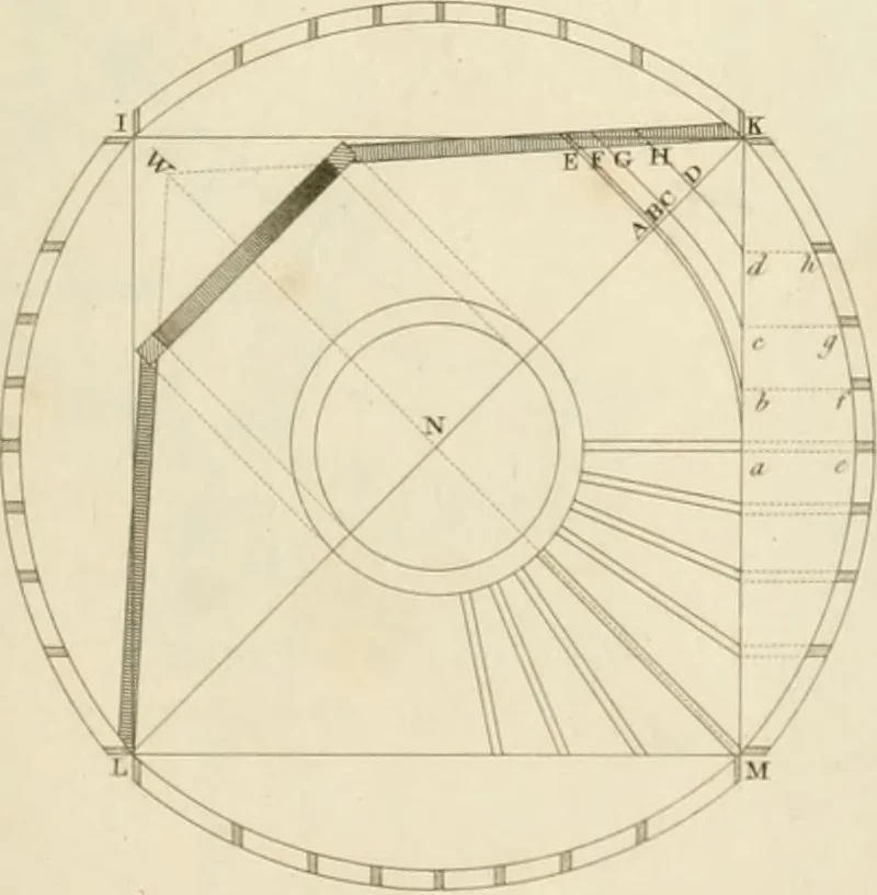 An illustration from Practical carpentry, joinery, and cabinet-making : being a new and complete system of lines for the use of workmen, founded on accurate geometrical and mechanical principles ... / by Peter Nicholson ; revised by Thomas Tredgold, 1853, leaf 346