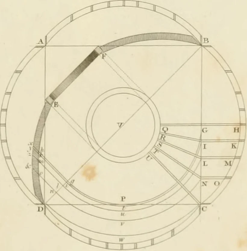 An illustration from Practical carpentry, joinery, and cabinet-making : being a new and complete system of lines for the use of workmen, founded on accurate geometrical and mechanical principles ... / by Peter Nicholson ; revised by Thomas Tredgold, 1853, leaf 346