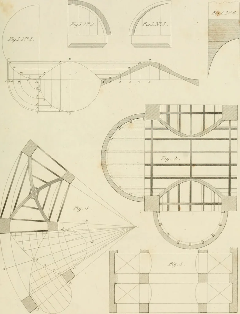 An illustration from Practical carpentry, joinery, and cabinet-making : being a new and complete system of lines for the use of workmen, founded on accurate geometrical and mechanical principles ... / by Peter Nicholson ; revised by Thomas Tredgold, 1853, leaf 352