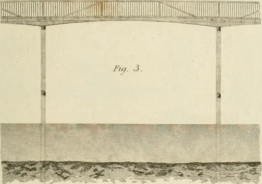An illustration from Practical carpentry, joinery, and cabinet-making : being a new and complete system of lines for the use of workmen, founded on accurate geometrical and mechanical principles ... / by Peter Nicholson ; revised by Thomas Tredgold, 1853, leaf 356