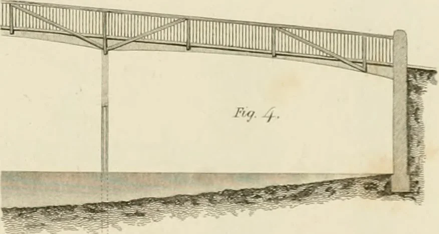 An illustration from Practical carpentry, joinery, and cabinet-making : being a new and complete system of lines for the use of workmen, founded on accurate geometrical and mechanical principles ... / by Peter Nicholson ; revised by Thomas Tredgold, 1853, leaf 356