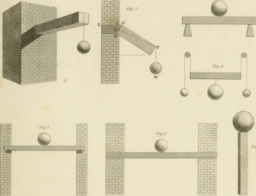 An illustration from Practical carpentry, joinery, and cabinet-making : being a new and complete system of lines for the use of workmen, founded on accurate geometrical and mechanical principles ... / by Peter Nicholson ; revised by Thomas Tredgold, 1853, leaf 358