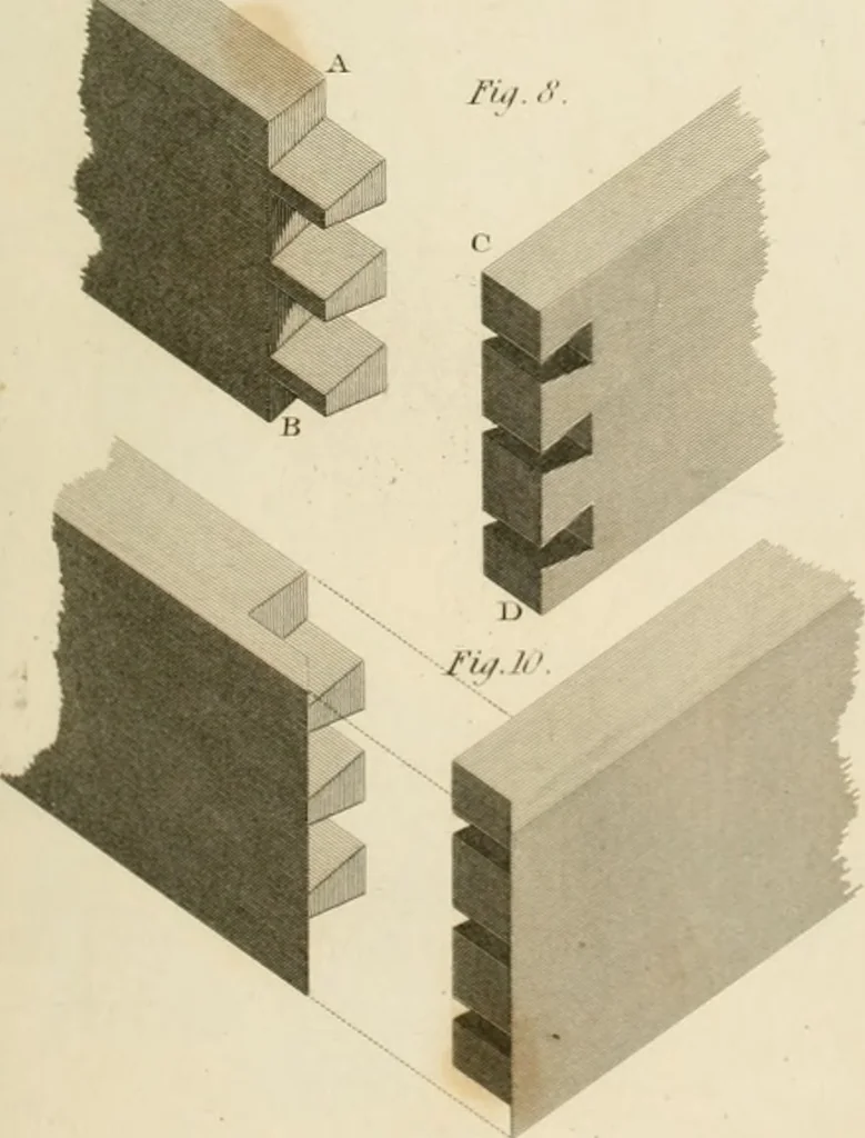 An illustration from Practical carpentry, joinery, and cabinet-making : being a new and complete system of lines for the use of workmen, founded on accurate geometrical and mechanical principles ... / by Peter Nicholson ; revised by Thomas Tredgold, 1853, leaf 362