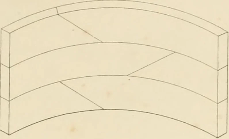 An illustration from Practical carpentry, joinery, and cabinet-making : being a new and complete system of lines for the use of workmen, founded on accurate geometrical and mechanical principles ... / by Peter Nicholson ; revised by Thomas Tredgold, 1853, leaf 368