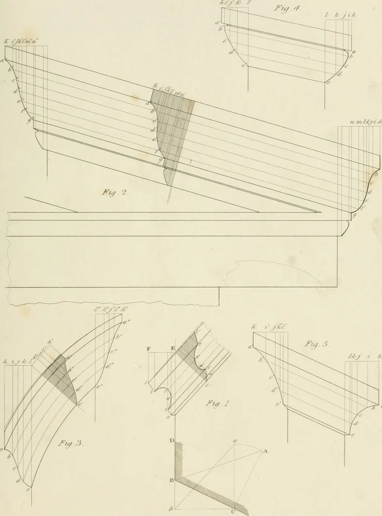 An illustration from Practical carpentry, joinery, and cabinet-making : being a new and complete system of lines for the use of workmen, founded on accurate geometrical and mechanical principles ... / by Peter Nicholson ; revised by Thomas Tredgold, 1853, leaf 372
