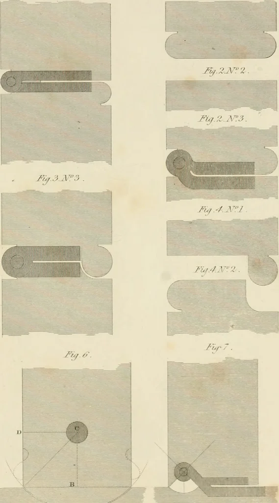 An illustration from Practical carpentry, joinery, and cabinet-making : being a new and complete system of lines for the use of workmen, founded on accurate geometrical and mechanical principles ... / by Peter Nicholson ; revised by Thomas Tredgold, 1853, leaf 380
