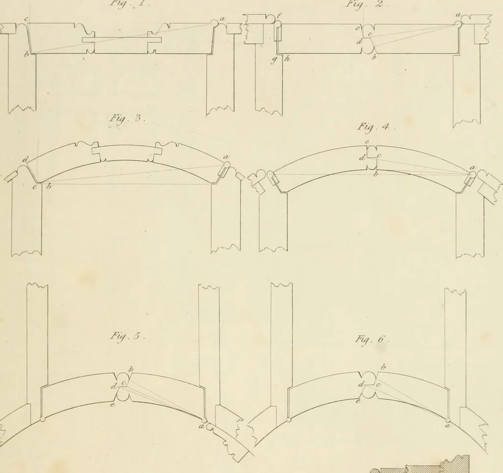 An illustration from Practical carpentry, joinery, and cabinet-making : being a new and complete system of lines for the use of workmen, founded on accurate geometrical and mechanical principles ... / by Peter Nicholson ; revised by Thomas Tredgold, 1853, leaf 382