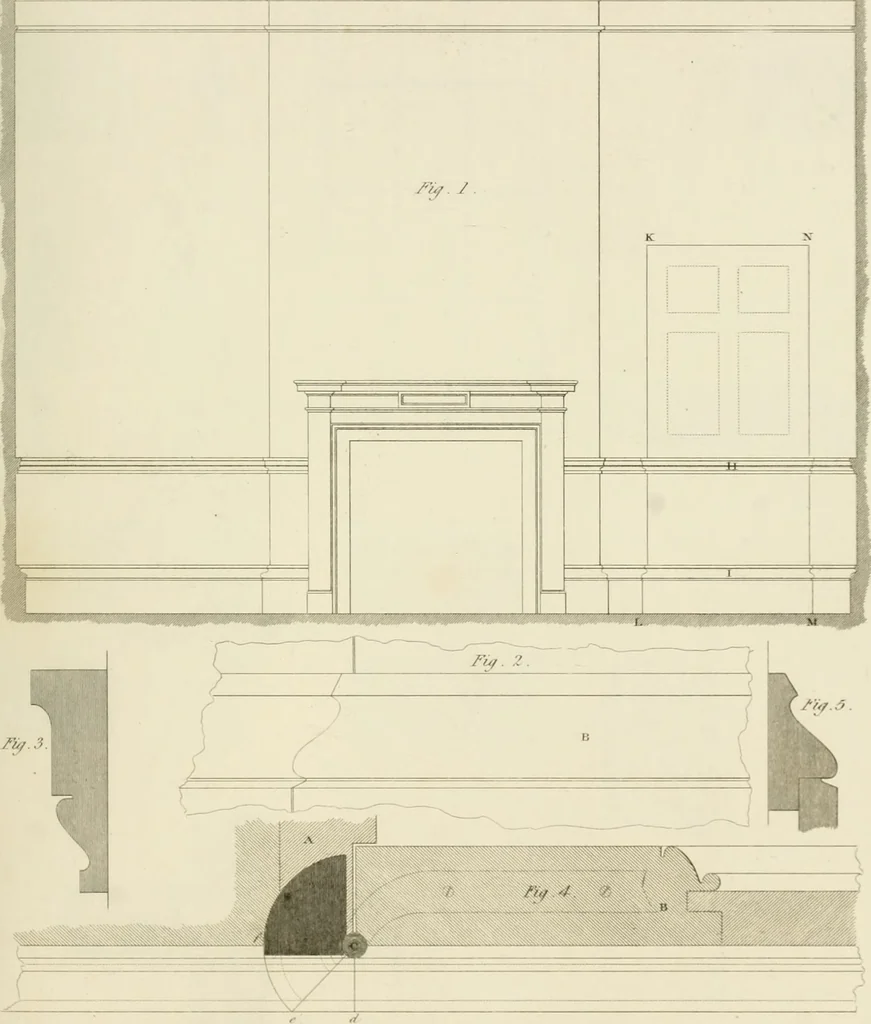 An illustration from Practical carpentry, joinery, and cabinet-making : being a new and complete system of lines for the use of workmen, founded on accurate geometrical and mechanical principles ... / by Peter Nicholson ; revised by Thomas Tredgold, 1853, leaf 390