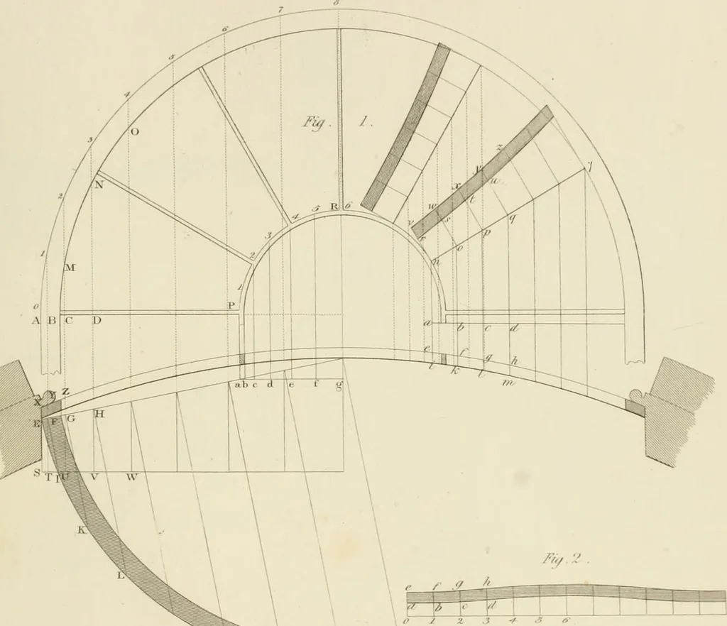 An illustration from Practical carpentry, joinery, and cabinet-making : being a new and complete system of lines for the use of workmen, founded on accurate geometrical and mechanical principles ... / by Peter Nicholson ; revised by Thomas Tredgold, 1853, leaf 394