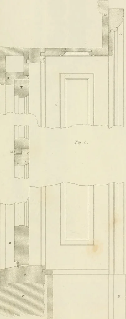 An illustration from Practical carpentry, joinery, and cabinet-making : being a new and complete system of lines for the use of workmen, founded on accurate geometrical and mechanical principles ... / by Peter Nicholson ; revised by Thomas Tredgold, 1853, leaf 398