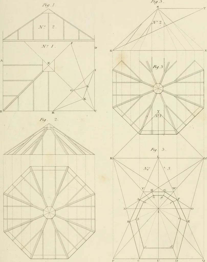 An illustration from Practical carpentry, joinery, and cabinet-making : being a new and complete system of lines for the use of workmen, founded on accurate geometrical and mechanical principles ... / by Peter Nicholson ; revised by Thomas Tredgold, 1853, leaf 402