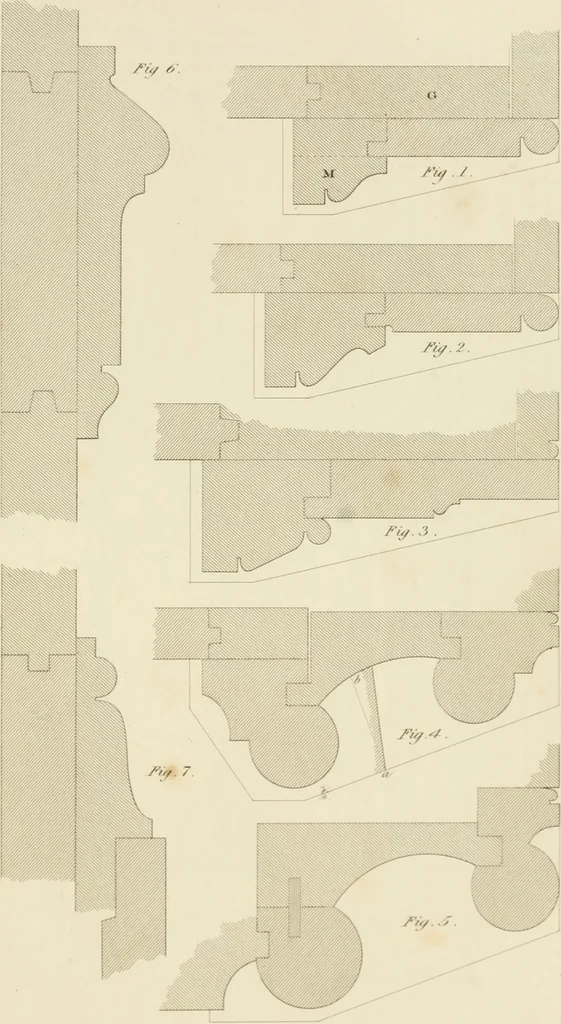 An illustration from Practical carpentry, joinery, and cabinet-making : being a new and complete system of lines for the use of workmen, founded on accurate geometrical and mechanical principles ... / by Peter Nicholson ; revised by Thomas Tredgold, 1853, leaf 406