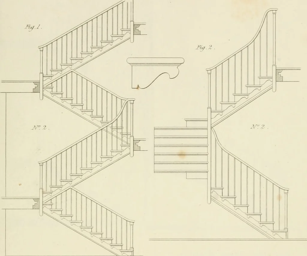 An illustration from Practical carpentry, joinery, and cabinet-making : being a new and complete system of lines for the use of workmen, founded on accurate geometrical and mechanical principles ... / by Peter Nicholson ; revised by Thomas Tredgold, 1853, leaf 424