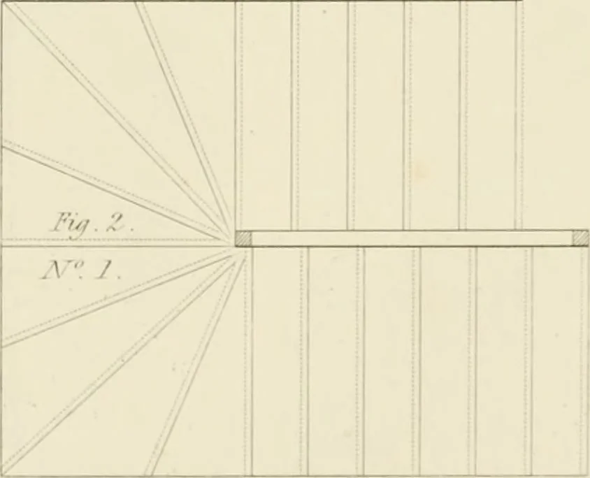 An illustration from Practical carpentry, joinery, and cabinet-making : being a new and complete system of lines for the use of workmen, founded on accurate geometrical and mechanical principles ... / by Peter Nicholson ; revised by Thomas Tredgold, 1853, leaf 424