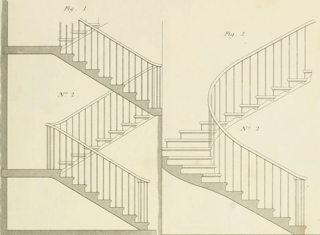 An illustration from Practical carpentry, joinery, and cabinet-making : being a new and complete system of lines for the use of workmen, founded on accurate geometrical and mechanical principles ... / by Peter Nicholson ; revised by Thomas Tredgold, 1853, leaf 426