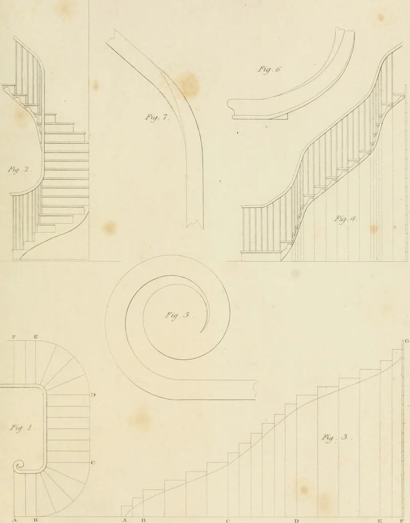 An illustration from Practical carpentry, joinery, and cabinet-making : being a new and complete system of lines for the use of workmen, founded on accurate geometrical and mechanical principles ... / by Peter Nicholson ; revised by Thomas Tredgold, 1853, leaf 436